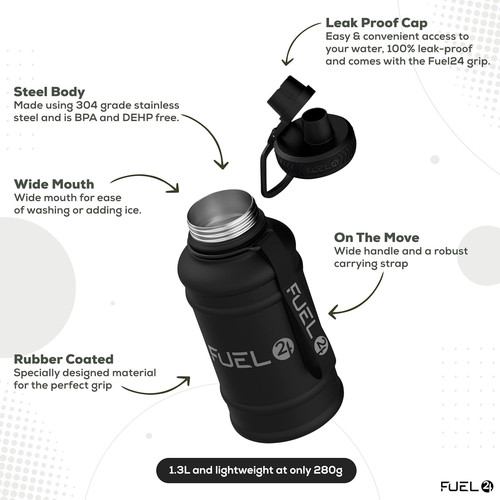 Fuel24 black water - fuel24,
